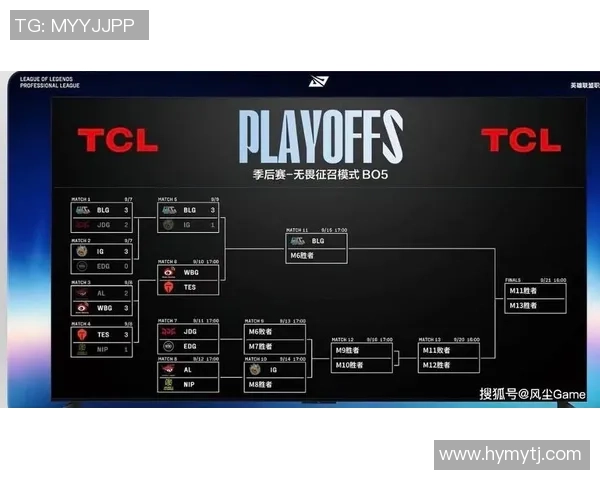 BLG在世界大师赛中以75分稳居积分榜首位展现强大实力