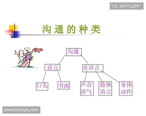 科学滑板团队协作训练方法探索与实践提升团队合作能力的有效途径