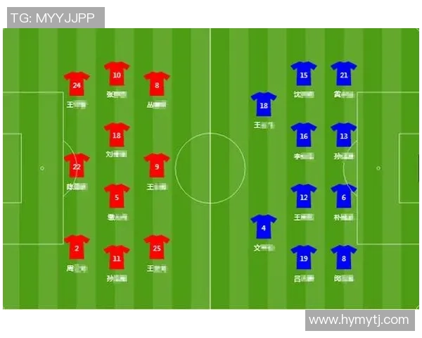 重庆足球队与广州足球队赛后复盘速度较量的深度分析与反思 重庆足球队与广州足球队赛后复盘速度较量的深度分析与反思